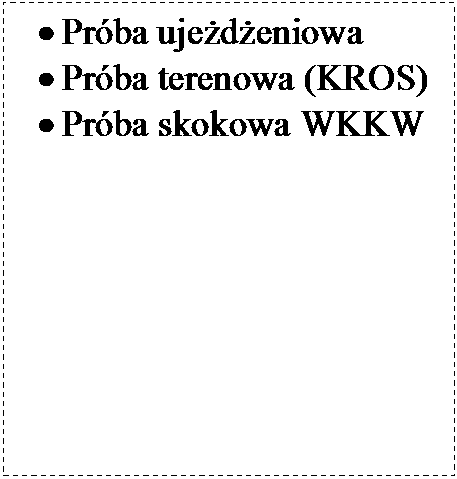 Pole tekstowe: 	Prba ujedeniowa
	Prba terenowa (KROS)
	Prba skokowa WKKW

